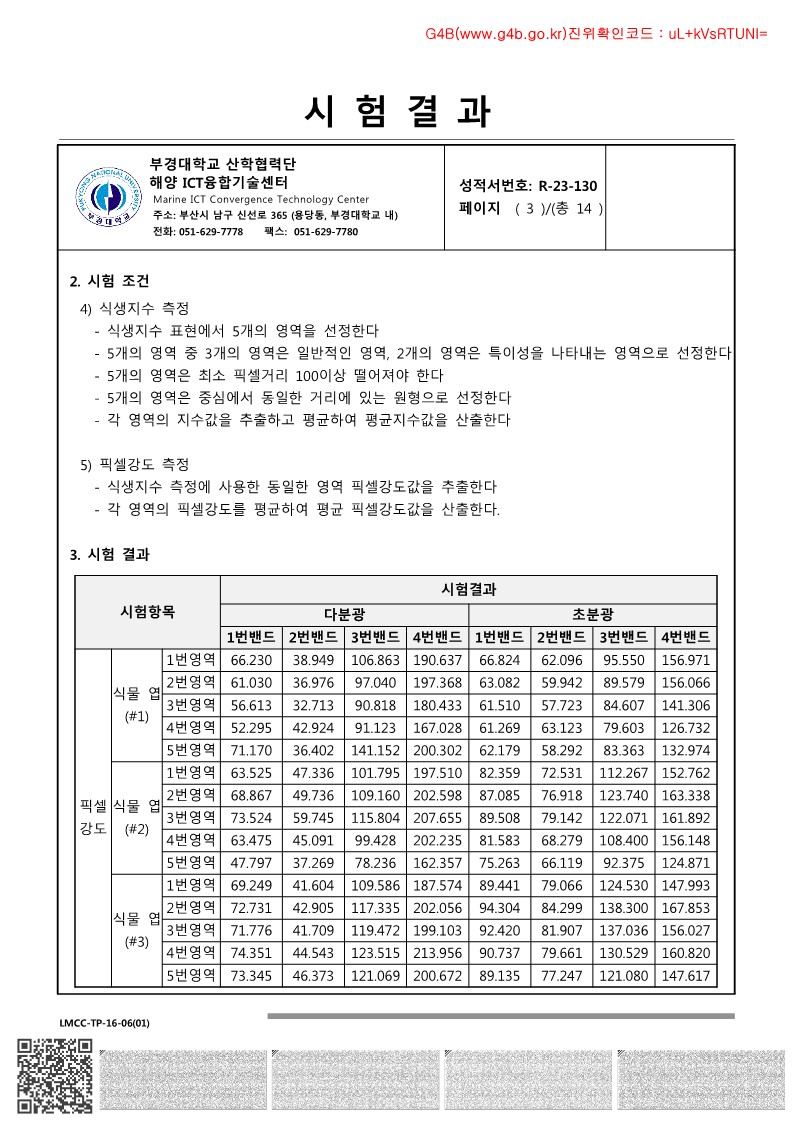 IS-SSENSE SPECTRAL 공인인증기관 시험성적서 이미지 3