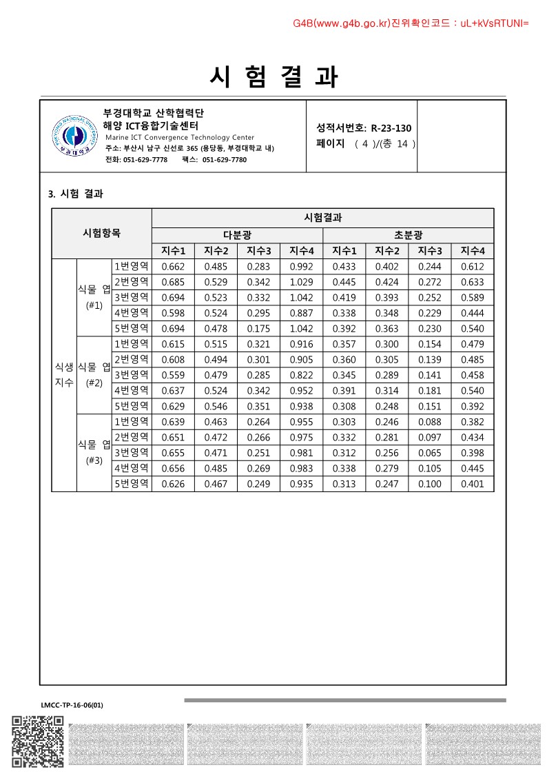 IS-SSENSE SPECTRAL 공인인증기관 시험성적서 이미지 4