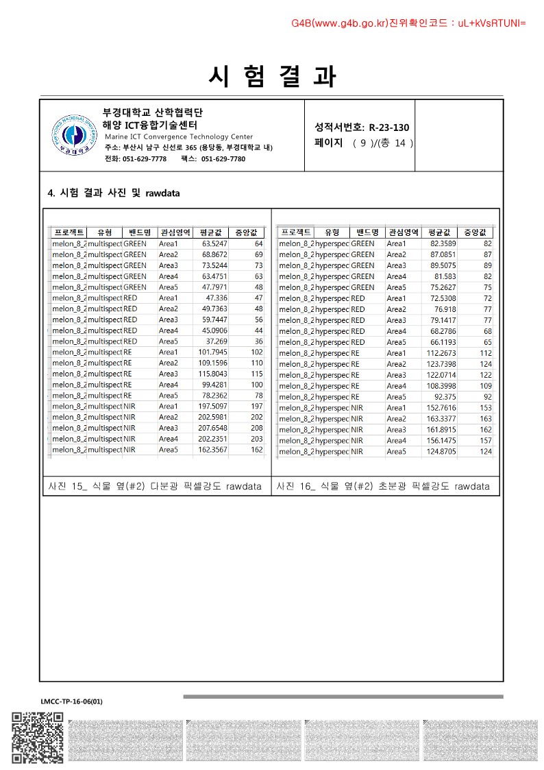 IS-SSENSE SPECTRAL 공인인증기관 시험성적서 이미지 9