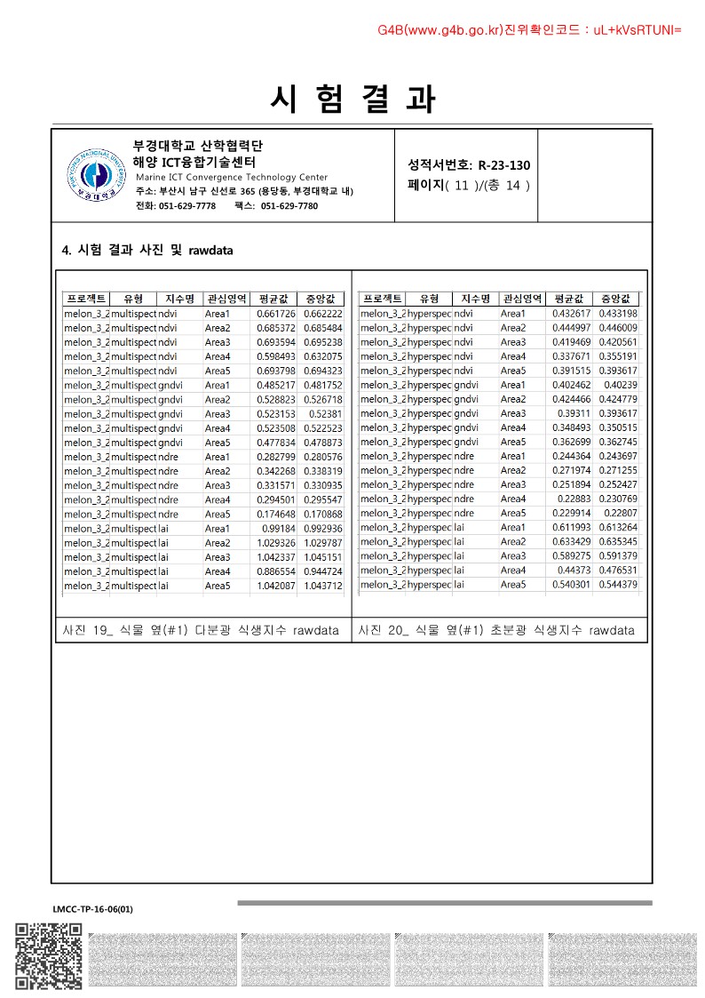 IS-SSENSE SPECTRAL 공인인증기관 시험성적서 이미지 11