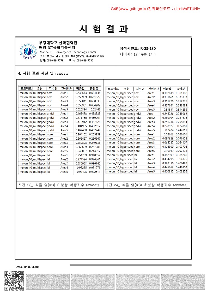 IS-SSENSE SPECTRAL 공인인증기관 시험성적서 이미지 13