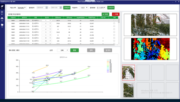 작물 생육 자동 측정 진단 시스템 주요 화면 3 